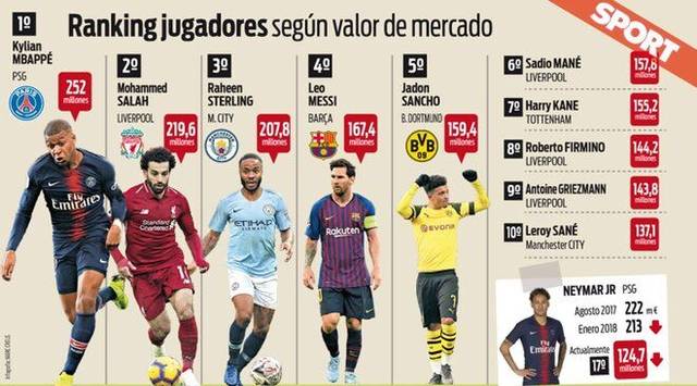 过引入更多 过引入更多