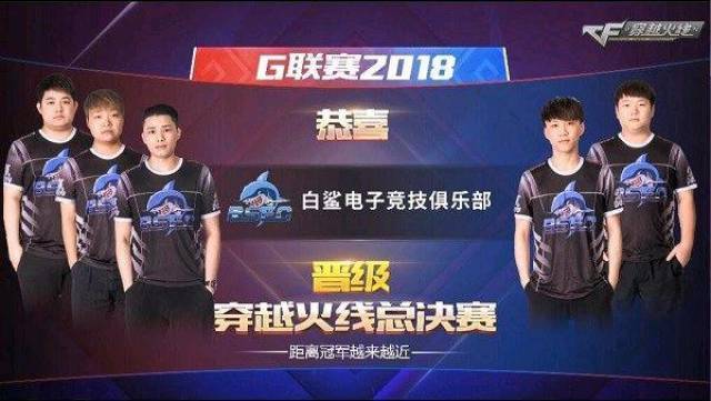 线压迫的次 线压迫的次